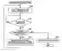 Fig. 01 - Printing apparatus and printing method