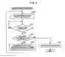 Fig. 04 - Printing apparatus and printing method
