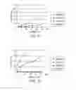 Fig. 02 - Undercoat composition for ink jet printing