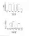 Fig. 03 - Undercoat composition for ink jet printing
