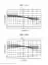 Fig. 10 - Pattern formation method