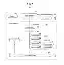 Fig. 09 - Printing apparatus and printing method