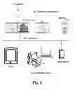 Fig. 02 - METHOD AND SYSTEM FOR ASSOCIATING AN EXTERNAL DEVICE TO A VIDEO CONFERENCE SESSION