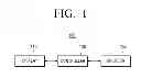 Fig. 02 - Display apparatus, control method of display apparatus, and computer readable recording medium