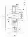 Fig. 04 - Adapting a continuous presence layout to a discussion situation