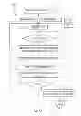Fig. 08 - Adapting a continuous presence layout to a discussion situation
