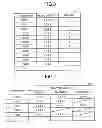 Fig. 06 - Transmission management apparatus, program, transmission management system, and transmission management method