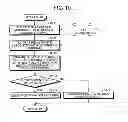 Fig. 09 - Transmission management apparatus, program, transmission management system, and transmission management method