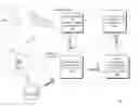 Fig. 01 - Socialized Mobile Photography