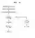 Fig. 08 - DIGITAL BROADCAST RECEIVING METHOD FOR DISPLAYING THREE-DIMENSIONAL IMAGE, AND RECEIVING DEVICE THEREOF