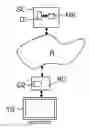 Fig. 01 - Processing device for the generation of 3D content versions and associated device for obtaining content