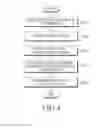 Fig. 06 - ELECTRONIC DEVICE FOR COLLABORATION PHOTOGRAPHING AND METHOD OF CONTROLLING THE SAME
