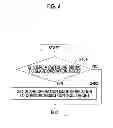 Fig. 05 - Correction apparatus
