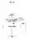 Fig. 17 - Correction apparatus