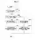 Fig. 19 - Correction apparatus