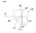 Fig. 16 - Apparatus and method for transmitted light illumination for light microscopes and microscope system