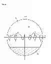Fig. 22 - Apparatus and method for transmitted light illumination for light microscopes and microscope system