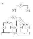 Fig. 33 - Apparatus and method for transmitted light illumination for light microscopes and microscope system