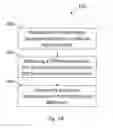 Fig. 03 - Devices and methods of sensing combined ultrasonic and infrared signal
