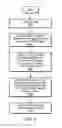 Fig. 07 - Reference and non-reference video quality evaluation