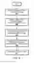 Fig. 09 - Reference and non-reference video quality evaluation
