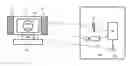 Fig. 01 - System and method for AV sync correction by remote sensing