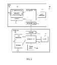 Fig. 03 - Systems and methods for remote camera control