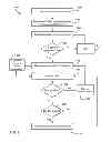 Fig. 07 - Systems and methods for remote camera control