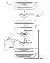 Fig. 08 - Systems and methods for remote camera control