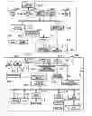 Fig. 01 - Image transmission apparatus, image transmission method, program, and storage medium