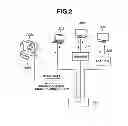 Fig. 03 - Image transmission apparatus, image transmission method, program, and storage medium