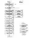 Fig. 07 - Image transmission apparatus, image transmission method, program, and storage medium