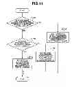 Fig. 12 - Image transmission apparatus, image transmission method, program, and storage medium