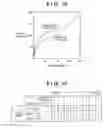 Fig. 09 - Image processing apparatus performing tone correction process and method, and image capturing apparatus performing tone correction process