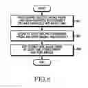 Fig. 09 - Electronic device for editing dual image and method thereof