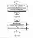 Fig. 10 - Electronic device for editing dual image and method thereof