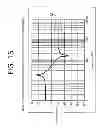 Fig. 16 - Blur correction apparatus