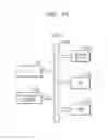 Fig. 10 - Imaging sensors including photodetecting devices with different well capacities and imaging devices including the same