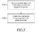 Fig. 06 - Video processing method, video displaying method and video processing device