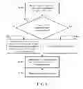 Fig. 07 - Video processing method, video displaying method and video processing device