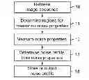 Fig. 01 - METHOD AND APPARATUS FOR GENERATING A NOISE PROFILE OF NOISE IN AN IMAGE SEQUENCE