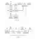Fig. 03 - METHOD AND APPARATUS FOR GENERATING A NOISE PROFILE OF NOISE IN AN IMAGE SEQUENCE