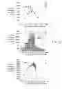 Fig. 10 - METHOD AND APPARATUS FOR GENERATING A NOISE PROFILE OF NOISE IN AN IMAGE SEQUENCE