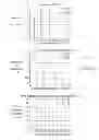 Fig. 18 - METHOD AND APPARATUS FOR GENERATING A NOISE PROFILE OF NOISE IN AN IMAGE SEQUENCE