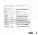 Fig. 07 - Method, computer-readable storage medium, reception apparatus, and information providing apparatus for identifying available channels and/or services