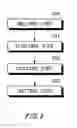 Fig. 06 - Touch panel having a warped substrate and method for manufacturing the touch panel