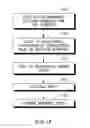 Fig. 15 - Touch panel having a warped substrate and method for manufacturing the touch panel