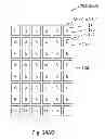 Fig. 45 - Multifunctional pixel and display