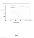 Fig. 06 - Variable transmittance optical filter and uses thereof