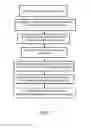 Fig. 08 - Variable transmittance optical filter and uses thereof